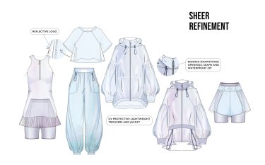 Sheer refinement